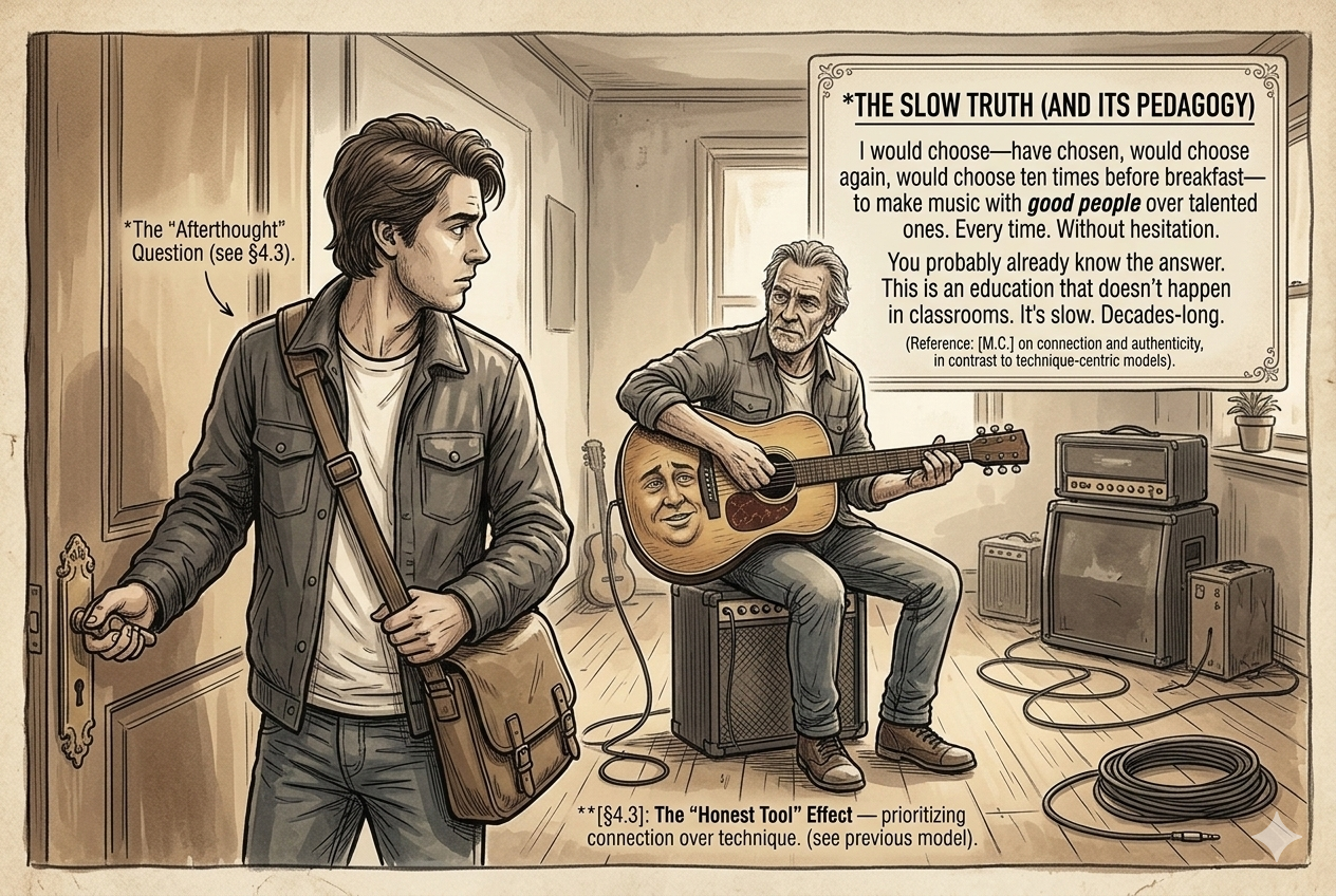 What The Music Is For