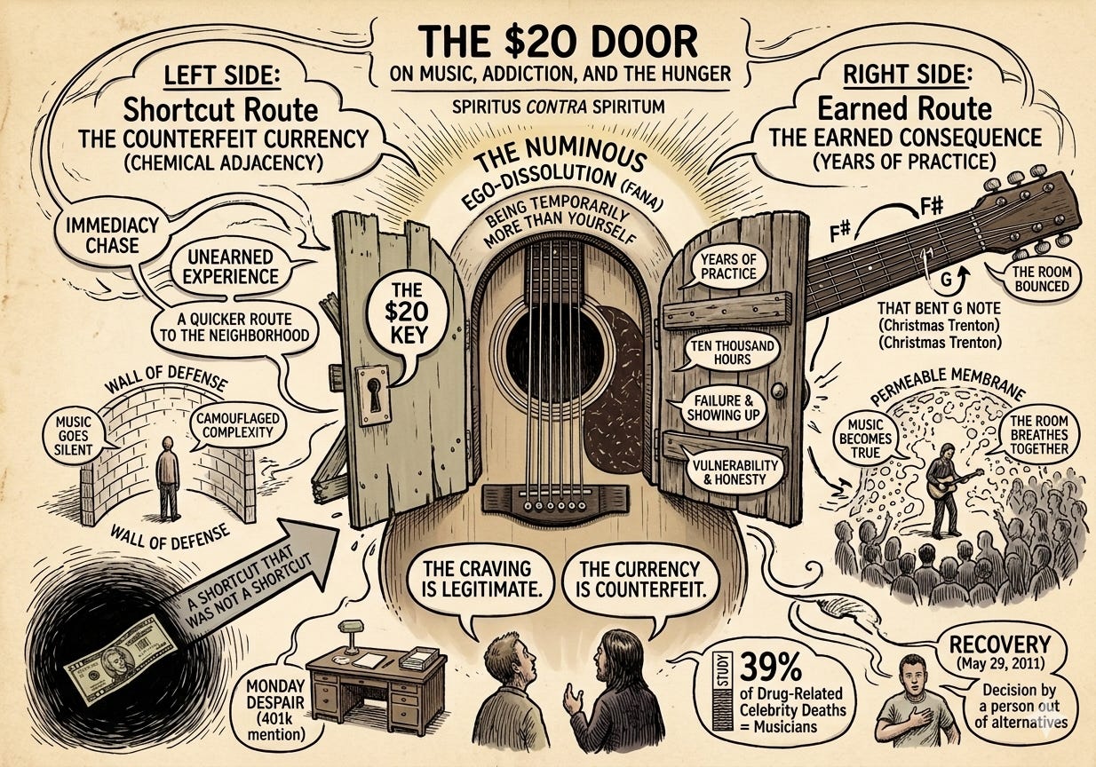 The $20 Door